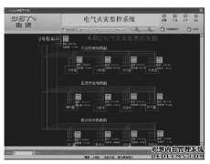 GST-DH9300늚���(z��i)�O(ji��n)�؈D���@ʾϵ�y(t��ng)