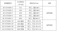 ����ʣ�����ʽ늚���(z��i)�O(ji��n)��̽�y(c��)��-DH-GSTN5600ϵ��